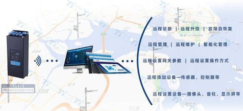 智慧燈桿網(wǎng)關 構(gòu)建5G時代城市通信與管理的智能核心