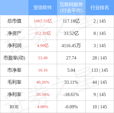 通信系統(tǒng)開發(fā)集成 構(gòu)建高效信息橋梁的關(guān)鍵技術(shù)解析